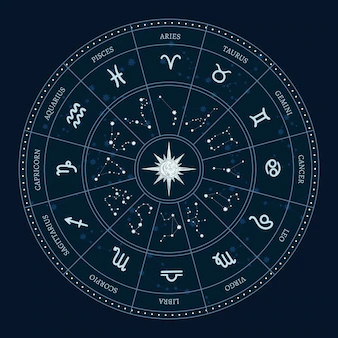 “The most compatible zodiac signs for a long-term relationship”