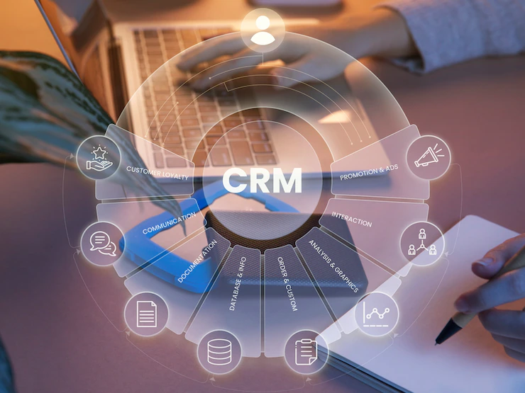 THE ROLE OF CUSTOMER RELATIONSHIP MANAGEMENT (CRM) IN DRIVING BUSINESS GROWTH.